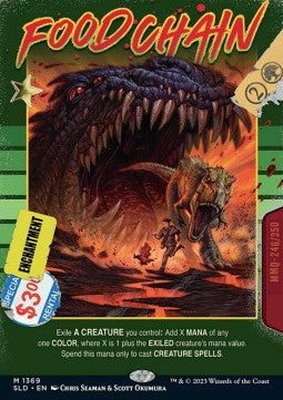Food Chain - Secret Lair Drop Series: Fall Superdrop 2023 (Mythic) [SLDF23-1369]